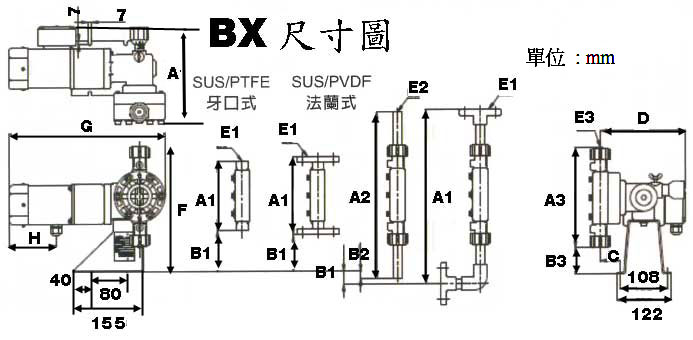 BX尺寸圖