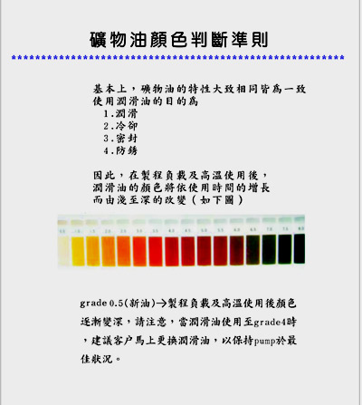 礦物油判斷準則