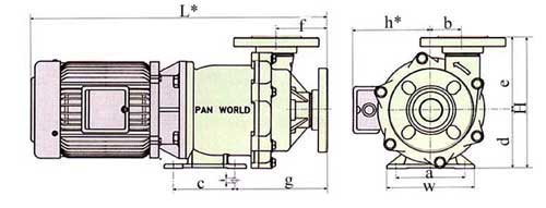 PW/PW-Fؤo