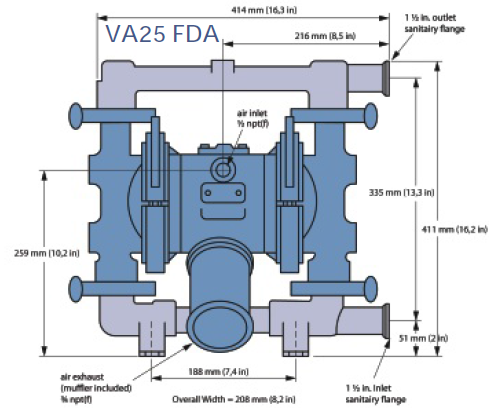 VA25 FDA ~ؤo