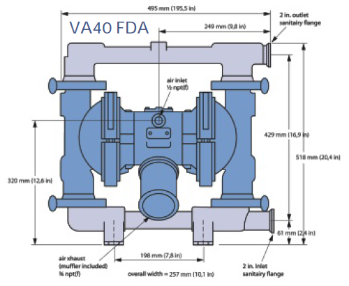 VA40 FDA ~ؤo