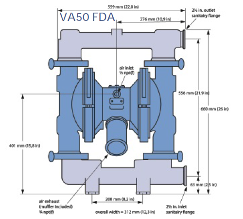 VA50 FDA ~ؤo